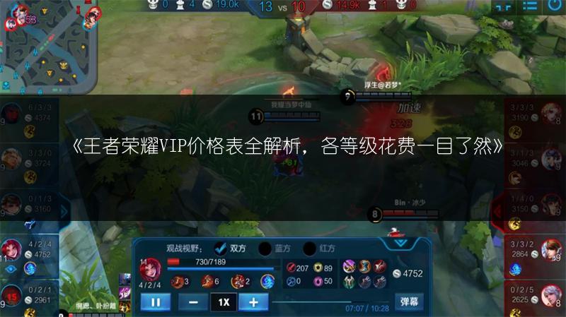 《王者荣耀VIP价格表全解析，各等级花费一目了然》