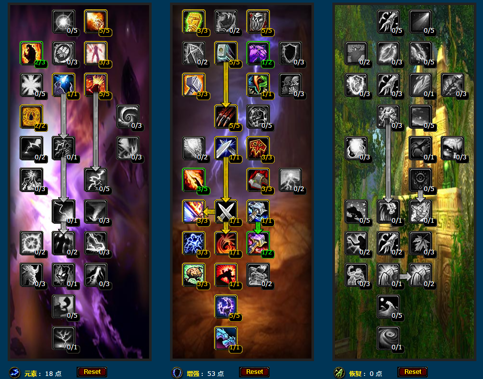 魔兽世界wlk增强萨天赋加点