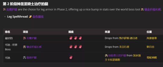 魔兽世界TBCP2奶骑BIS怎么配装