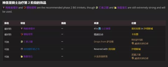 魔兽世界TBCP2奶骑BIS怎么配装