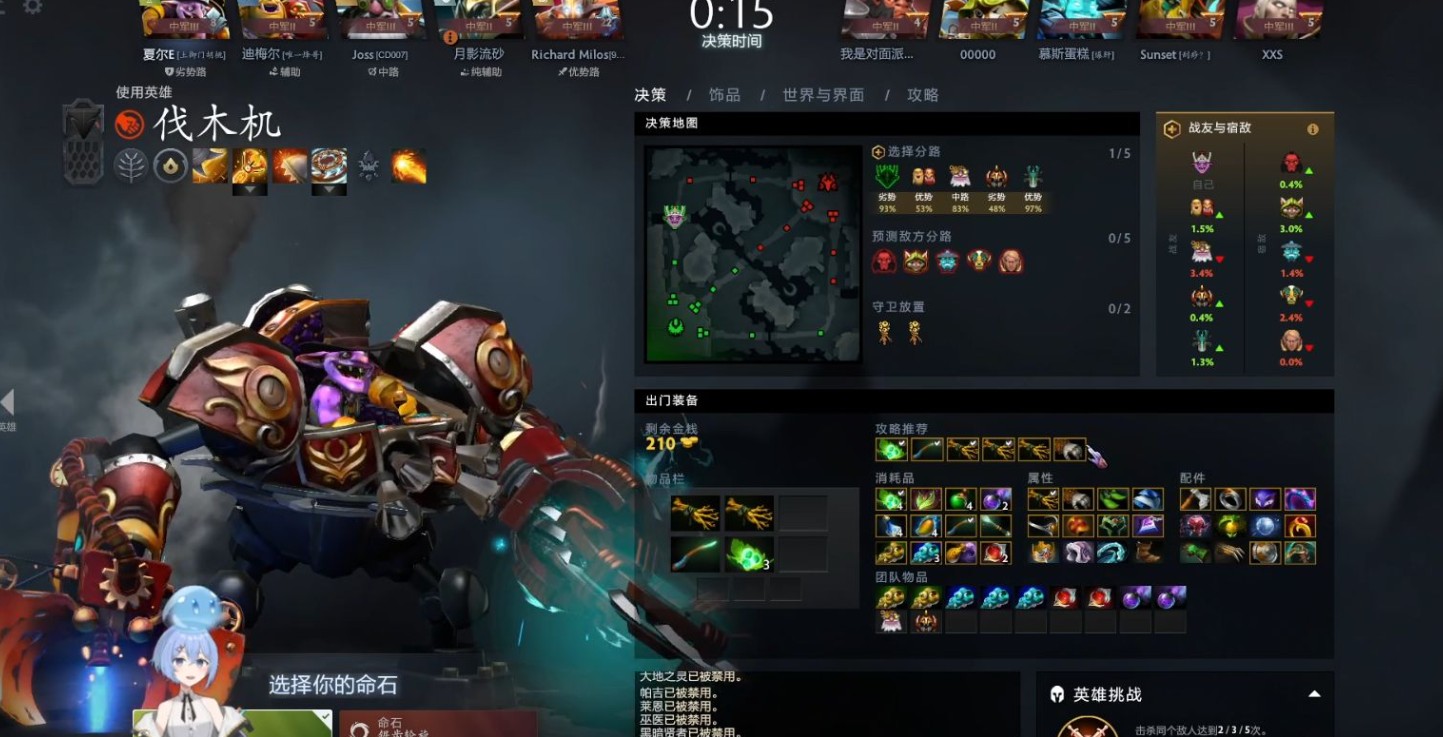 dota2国服5